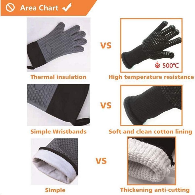 바베큐 장갑 난연성 미끄럼 방지 그릴 화재 장갑 내열성 - Heat Resistant Glove 리뷰 및 가격